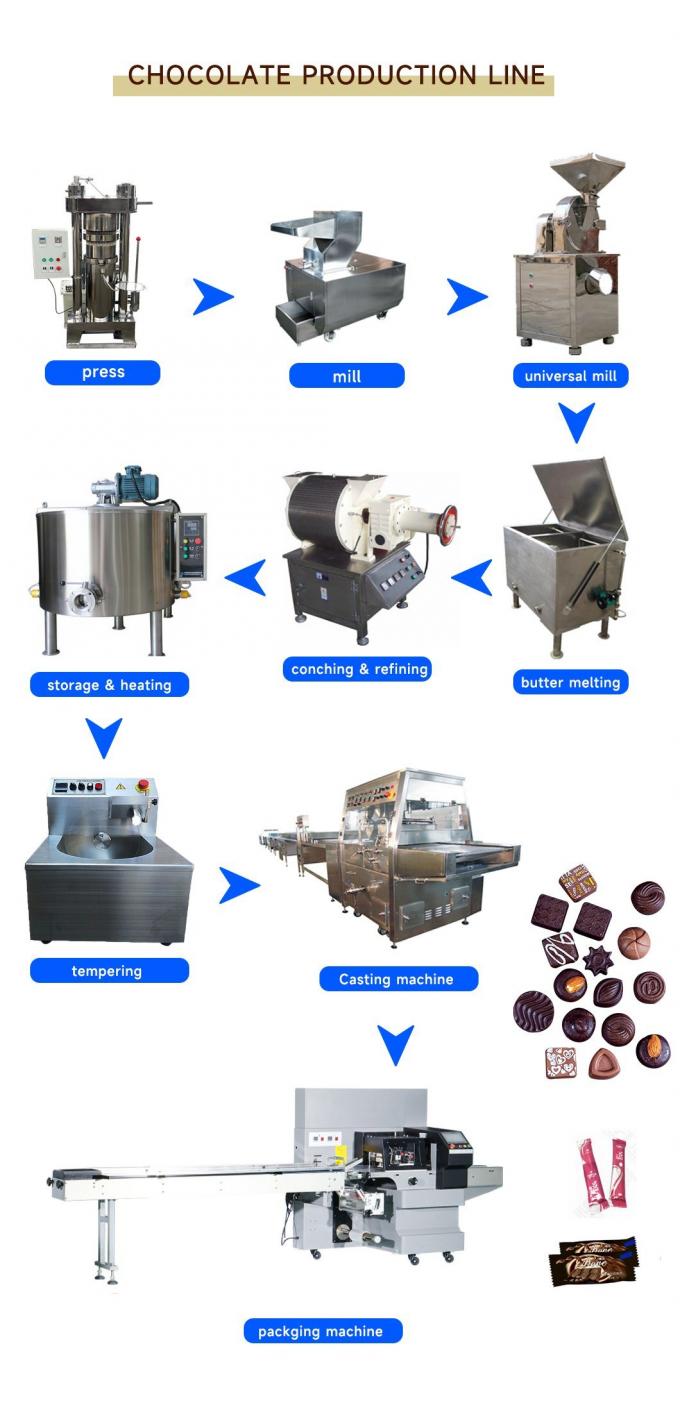 Industrieller Kakao-Alkohol-Pressmaschine der 304ss Schokoladenerzeugungs-Maschinen-500kg/H 0