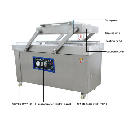 Wurst des Fleisch-3KW, die Hühnernahrungsmittelhohlraumversiegelungs-Maschine der Maschinen-304ss herstellt