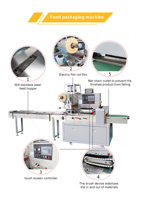 Tuch-Verpackungsmaschine des Waren-automatische Nahrungsmittelverpackungsmaschine-Servomotor3kw