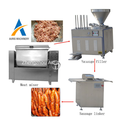 Handelshühnerwurst-Fertigungsstraße, die Wurst-Füllmaschine anfüllt