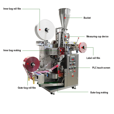 Mehrfunktionale kleine Kissen würzen das automatische Verpackmaschine-Kaffee-Pulver-Korn